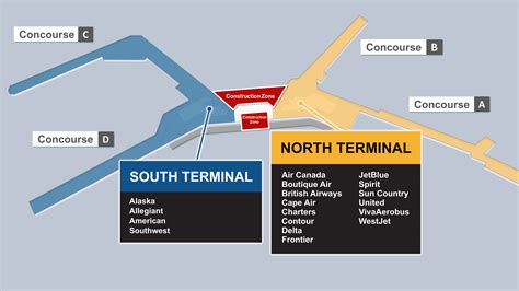 BNA to Split into Two Terminals for Extended Construction Phase of ...