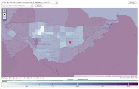 Health and Nutrition of Dove Creek, CO Residents: Sexual Behavior ...