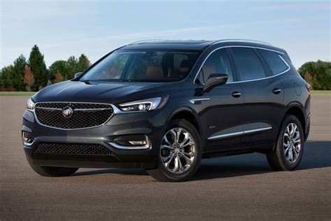 Used 2020 Buick Enclave Consumer Reviews - 65 Car Reviews | Edmunds