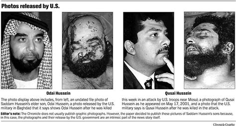 Hussein sons' death photos assuage, anger Iraqis / U.S. tries to lift ...