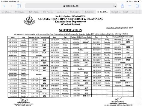 Date sheet aiou FA,BA,CT,PTC,MATRIC spring 2019 | Educational Wealth