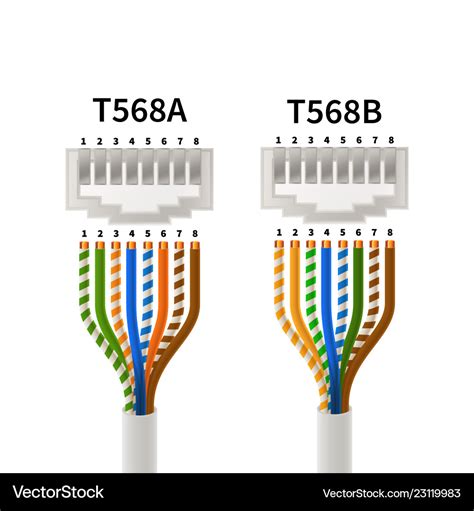 [DIAGRAM] T568a Vs T568b Diagram - MYDIAGRAM.ONLINE