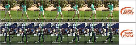 Rory McIlroy Jordan Spieth Swing Analysis | Swing Profile