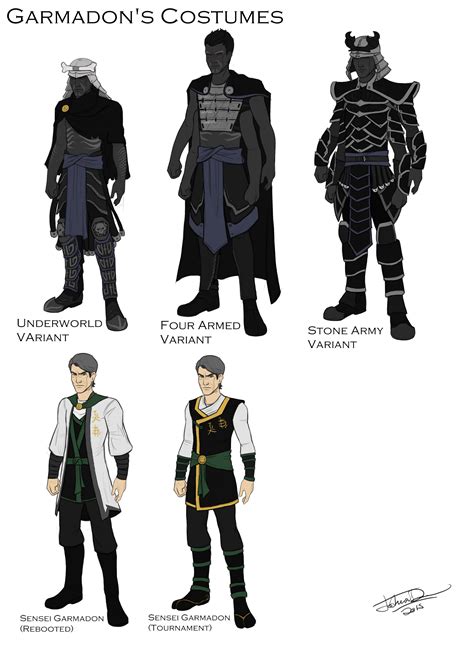 Garmadon's Costume design by joshuad17 on DeviantArt