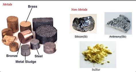 Differences between metals and non-metals - Overall Science