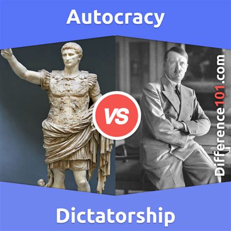 Autocracy vs. Dictatorship: 5 Key Differences, Pros & Cons, Examples ...