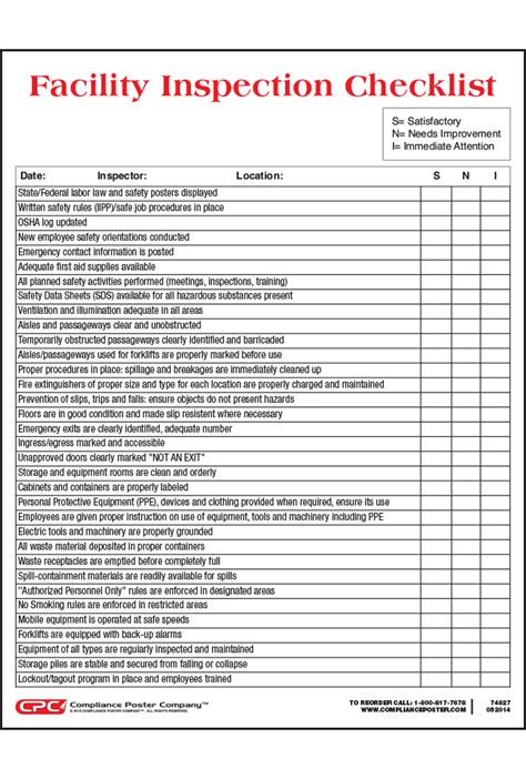 Safety Regulatory Compliance Checklist - copaxwrap