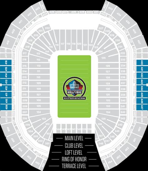 What Is Super Bowl 2023 Tickets Price? Official Announcement