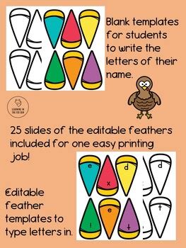 Turkey Name Feathers Editable by Learning in the Fox Den | TPT