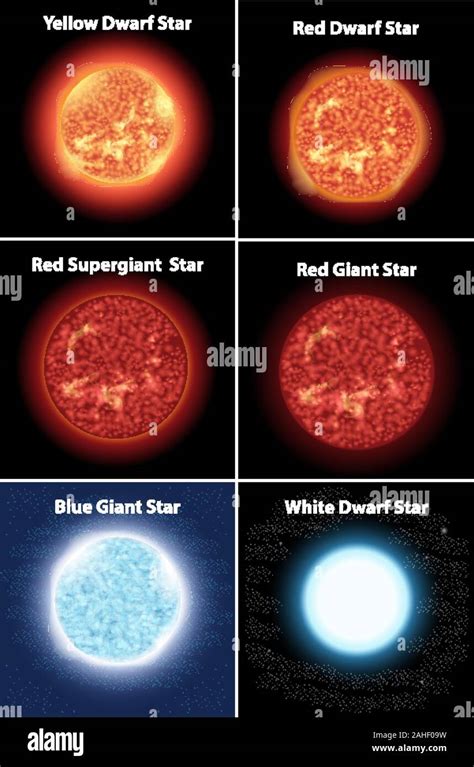 Blue white supergiant star Stock Vector Images - Alamy