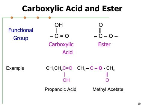 Oc 02 Functional Groups Handout