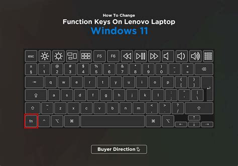 How To Change Function Keys On Lenovo Laptop Windows 11 » Buyer Direction