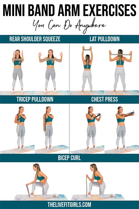 5 Mini Band Arm Exercises for Effective Upper Body Workouts Anywhere ...