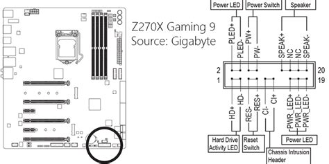 How To Connect Motherboard Front-Panel Headers