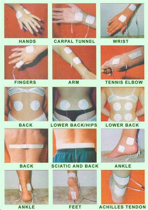 30 best TENS Machines & Electrode Placement images on Pinterest | Pain ...