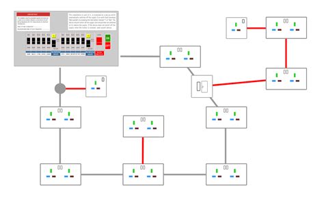 Ring And Radial Circuit Diagram