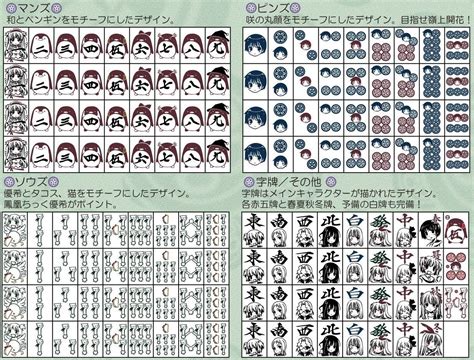 Saki (anime) mahjong set Mahjong Set, Saki, Periodic Table, Anime ...