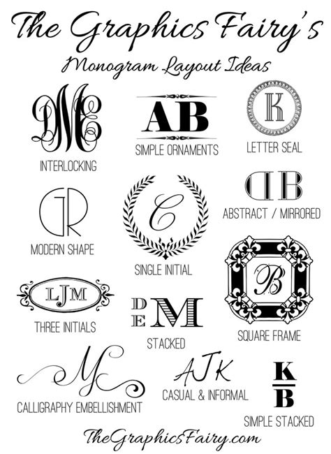 How To Design A Three Letter Monogram | Ahoy Comics