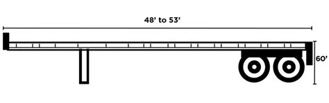 Flat Bed Truck Dimensions