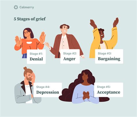 Navigating the 5 Stages of Grief & How to Cope - Calmerry