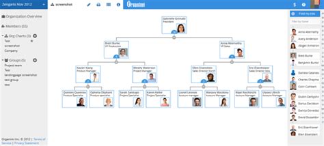 Interactive Organization Chart