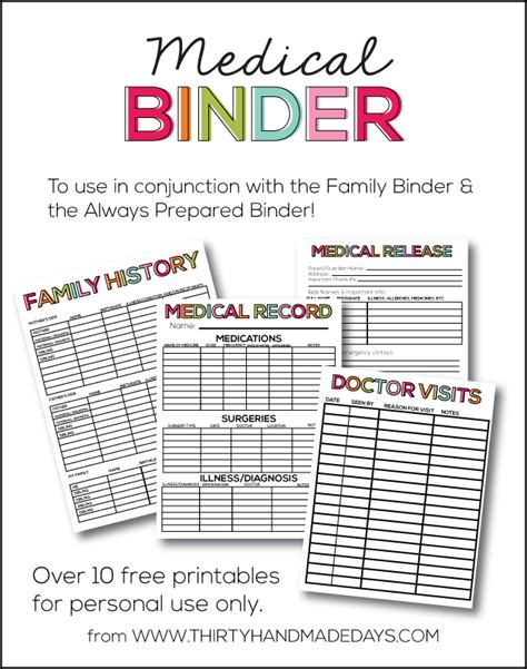 Medical Organizer Free Printable Medical Binder Forms - Printable Forms ...