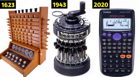 Evolution of the Calculator 2,000 BCE - 2020 | History of Calculator ...