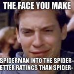 Tobey Maguire crying Meme Generator - Imgflip