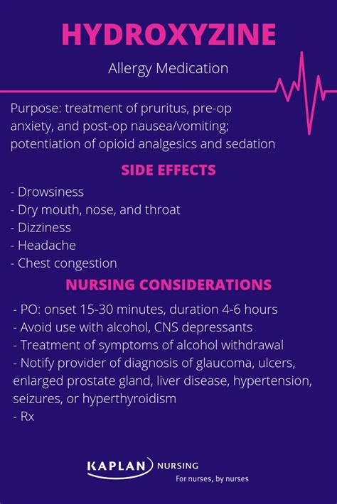 Hydroxyzine | Pharmacology nursing, Nurse, Medications nursing