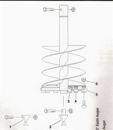 Auger Parts ~ Auger Tool Image