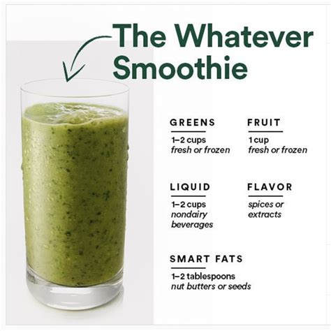 The Wholefoods “Whatever” Smoothie Formula - EBOOST Blog