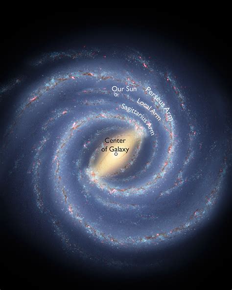 Our Place in the Galactic Neighborhood Just Got an Upgrade - Universe Today