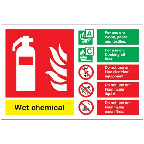 Wet Chemical Class F Fire Extinguisher Signs