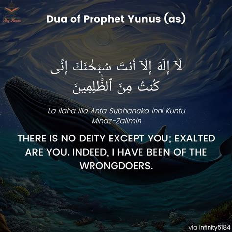 Dua Of Prophet Yunus (as) / Dua of Jonah in the Belly of Whale ...