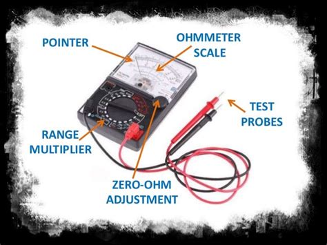 Parts of Ohmmeter