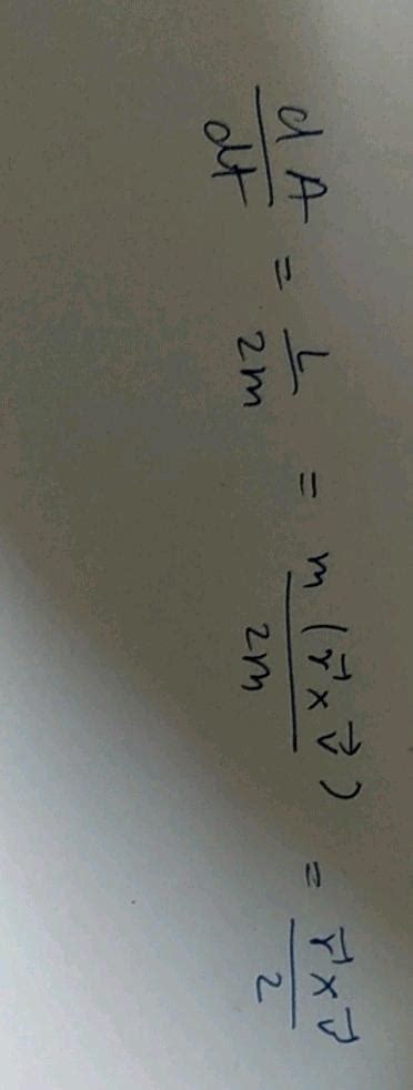 7. A planet is revolving round the sun in an elliptical orbit, If is ...