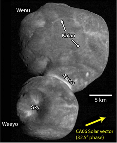 What Is Arrokoth and What Has New Horizons Discovered There? - Owlcation