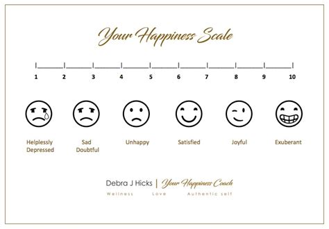 How Happy Are You? Download your free Happiness Scale