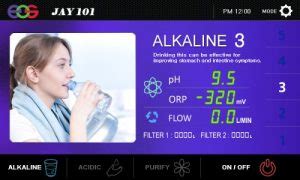 9.5 pH level for your ionized water | Aqualife