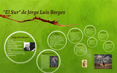 El sur de Jorge Luis Borges by Alexandra Cimo