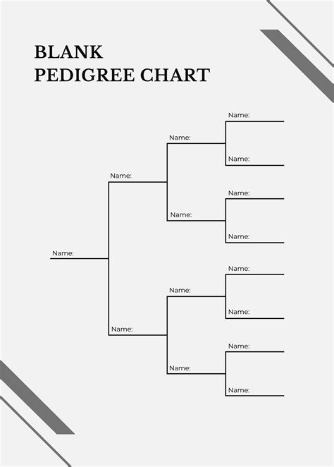 Free Printable Blank Dog Pedigree Chart - Printable Forms Free Online