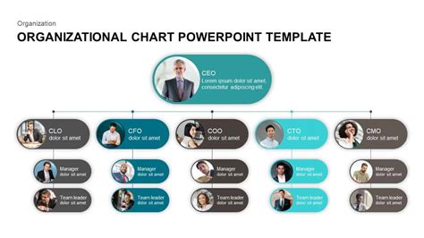 Powerpoint Organizational Chart Template Free