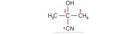 Nitriles & Hydroxynitriles | CIE A Level Chemistry Revision Notes 2025