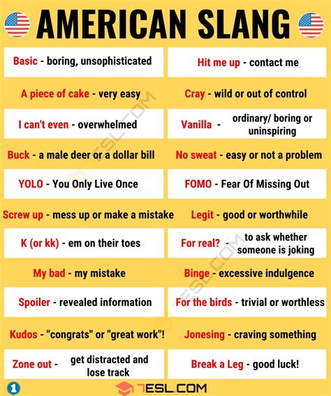 30+ Popular American Slang Words You Should Know • 7ESL