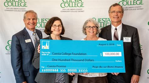 Cuesta College free tuition program gets donation from PG&E | San Luis ...