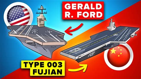 Chinese Type 003 Fujian vs USS Gerald R. Ford || Who Would Win Aircraft ...