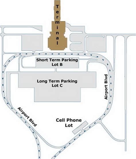 Airport Parking Map - springfield-missouri-airport-parking.jpg