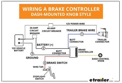 2020 Dodge Ram Brake Controller Wiring Diagram - Wiring Diagram