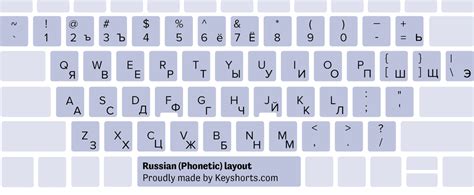 Russian Phonetic Bilingual Keyboard Sticker for Mac & PC | Keyshorts