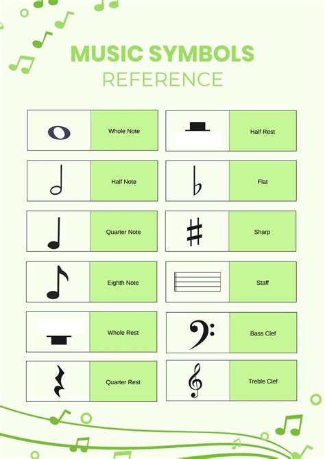 Basic Music Symbols Chart in Illustrator, PDF - Download | Template.net